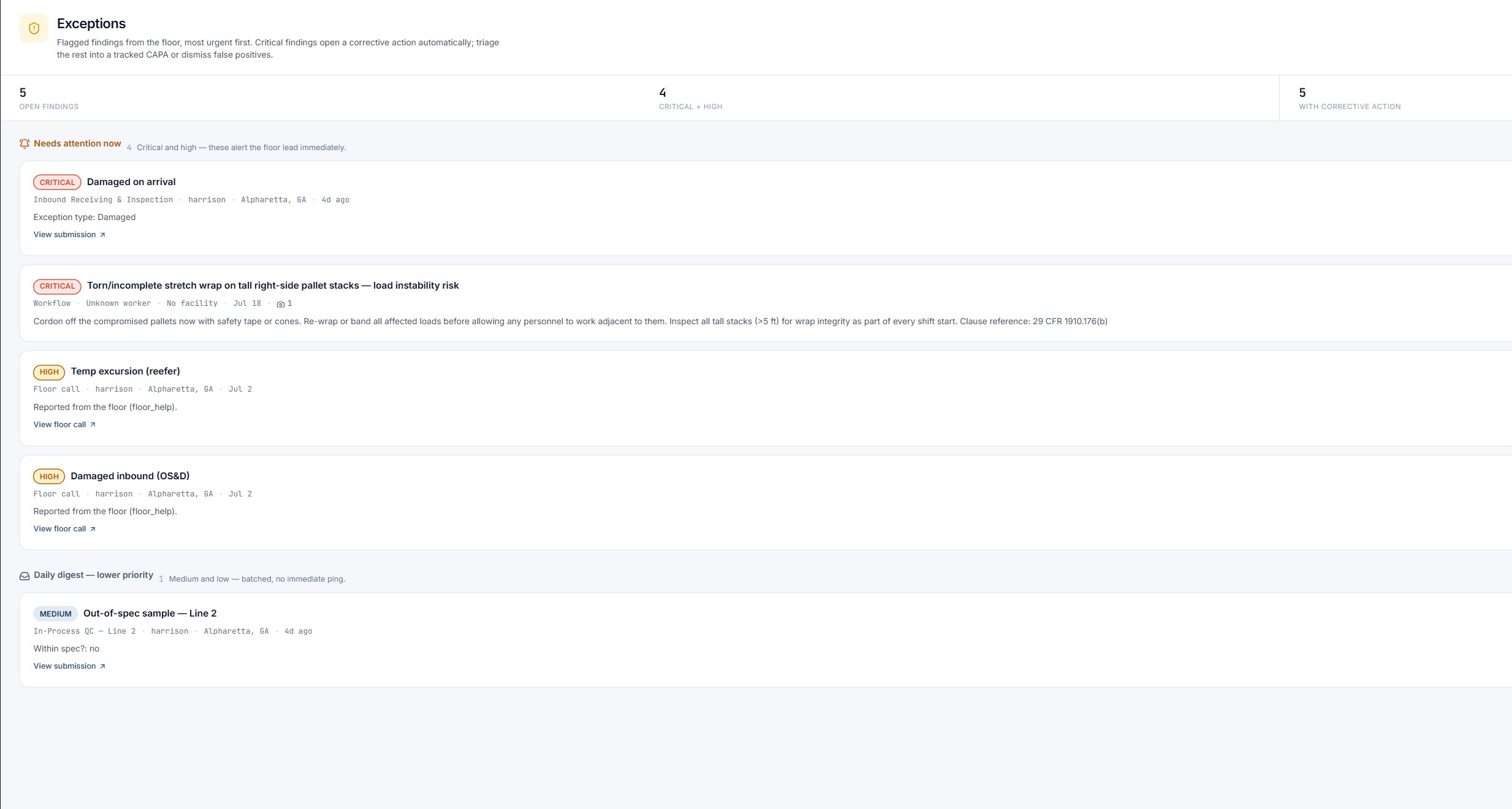 Exceptions inbox: critical and high findings under Needs attention now, medium and low batched into the daily digest