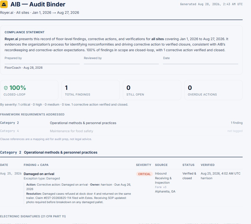 Audit binder: closed-loop readiness at the top, findings grouped by framework clause, and 21 CFR Part 11 signatures verified Unaltered